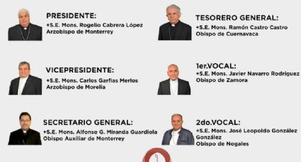Arzobispo de Monterrey es nuevo presidente de la CEM