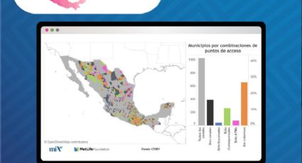 CNBV lanza mapas interactivos para analizar y reconocer inclusión financiera