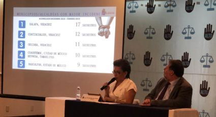 Crece casi 70% el secuestro en primer bimestre de 2019: Wallace; Veracruz ocupa primer lugar