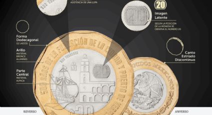 Banxico lanza nueva moneda de 20 pesos