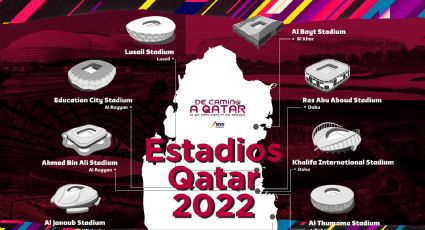 Conoce los estadios del mundial de Qatar 2022