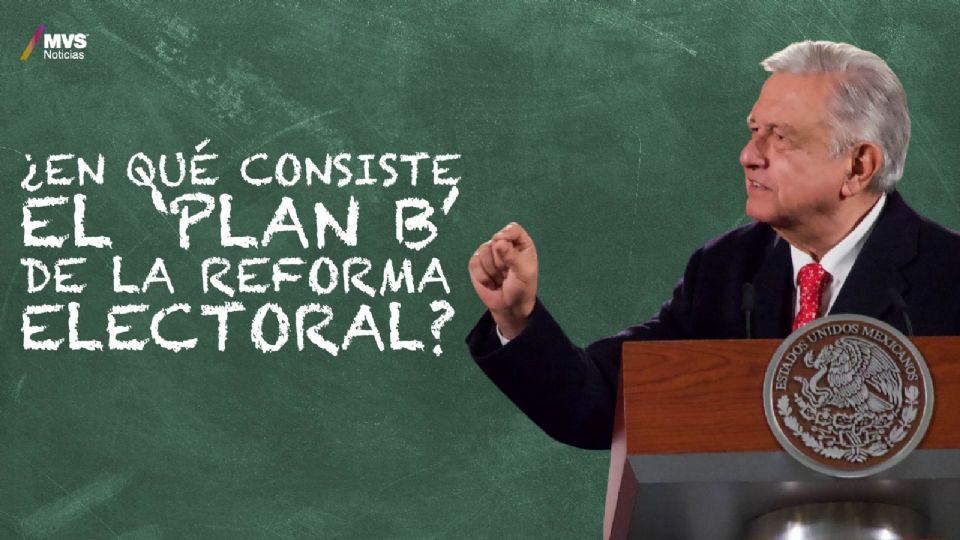 ¿En qué consiste el ‘Plan B’ de la Reforma Electoral?