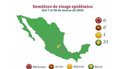 México se pinta de verde en el semáforo epidemiológico; solo un estado en amarillo
