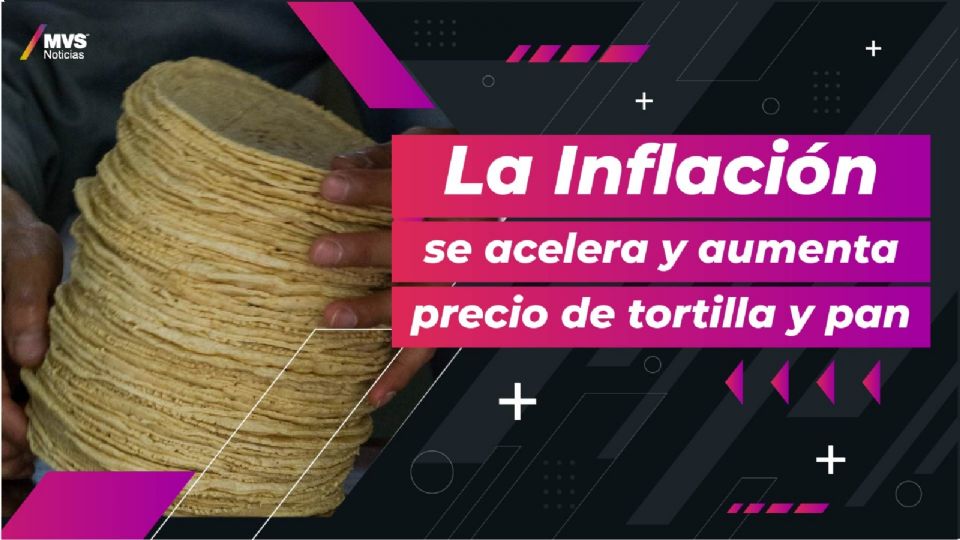 La inflación se acelera y aumenta el precio de la tortilla y el pan