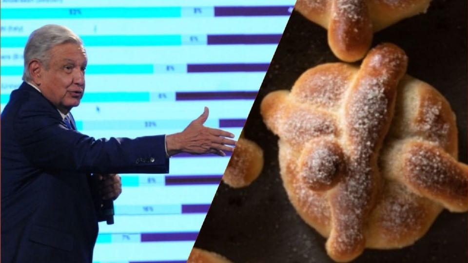 AMLO ya tiene su propio pan de muerto