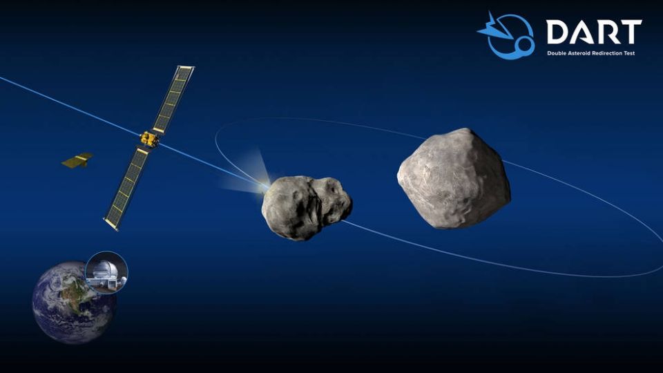 DART navegó de forma autónoma durante diez meses (fue lanzado al espacio el pasado 23 de noviembre) hasta alcanzar al sistema binario de asteroides a 11 millones de kilómetros de distancia de la Tierra –entre nuestro planeta y Marte–.
