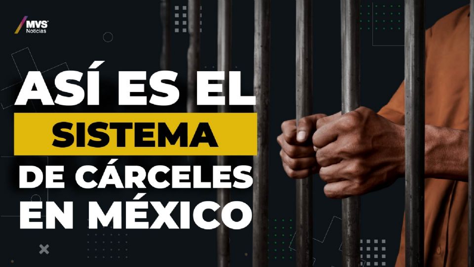 Así es el sistema de cárceles en México