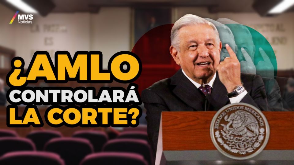 AMLO Y SCJN