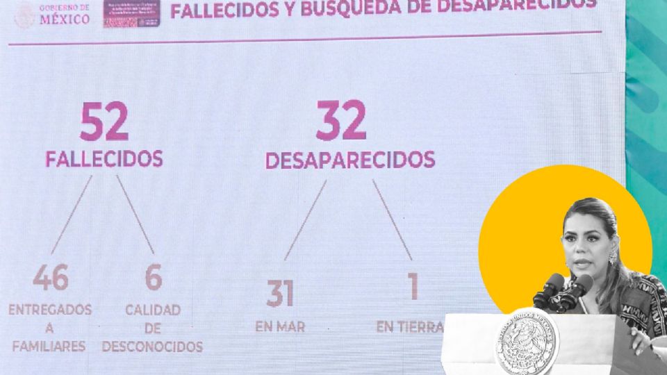 Desaparecidos de Acapulco.