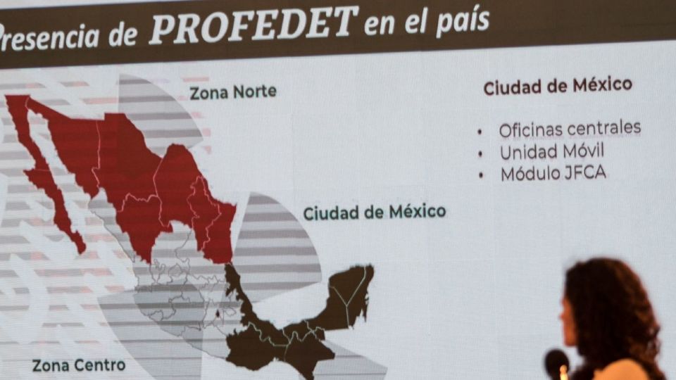 Presencia de la Profedet en el país.