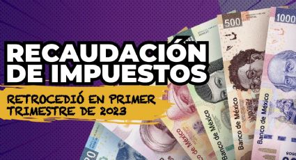 Recaudación de impuestos retrocedió en primer trimestre de 2023