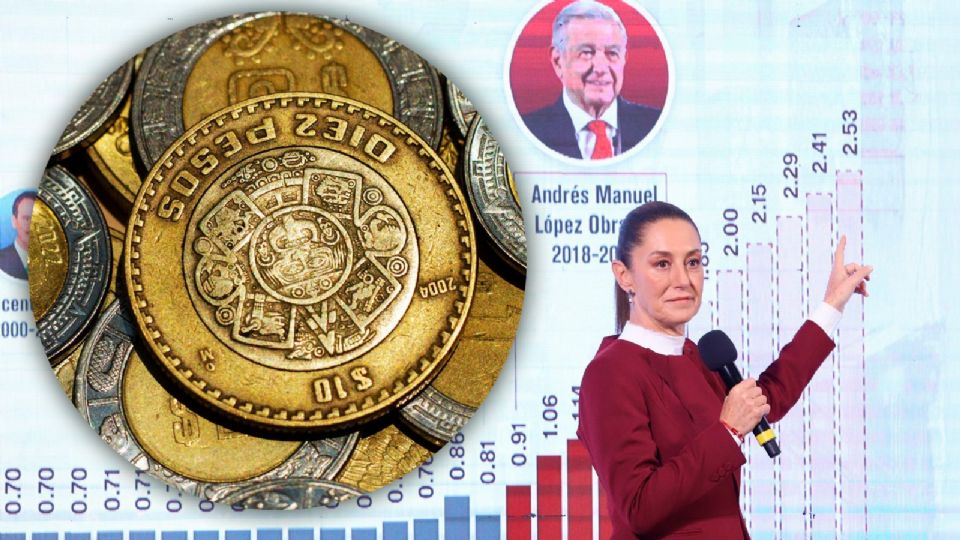 Aumento al Salario Mínimo en México, en 'Economía para todxs' un análisis con lupa en sus efectos.