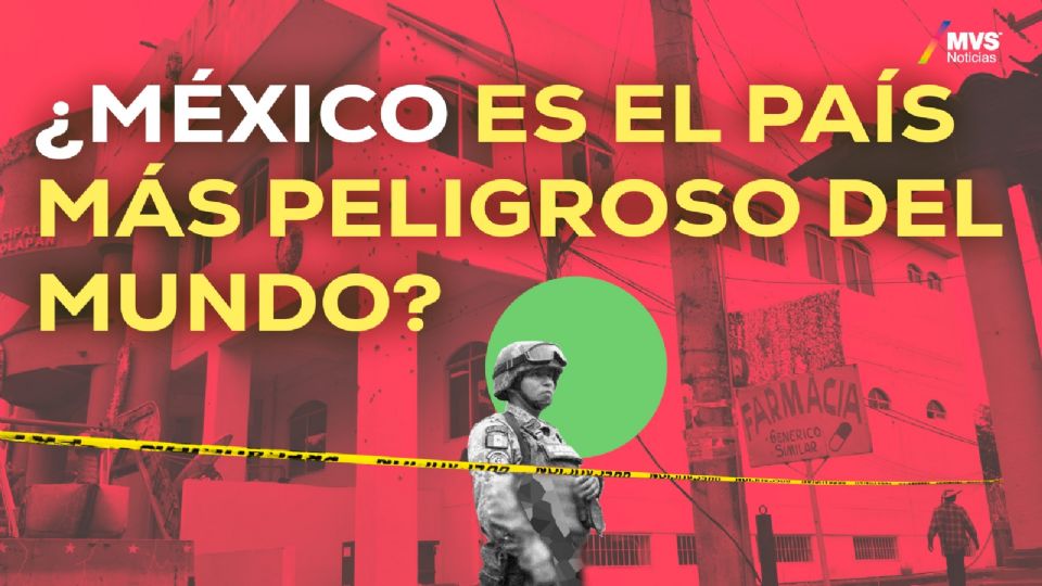 ¿México es el país más peligroso del mundo?