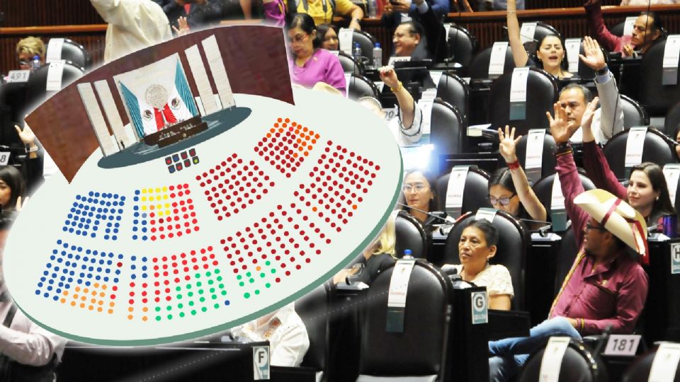 Morena arrasa en la Cámara de Senadores para la LXVI Legislatura.