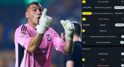 Nahuel Guzmán explota en redes y muestra estadísticas que evidencian arbitraje