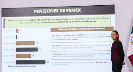 Avanza en Comisiones del Senado reforma para poner tope a pensiones doradas