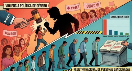 Registro de Personas Sancionadas por Violencia de Género acumula 476 casos