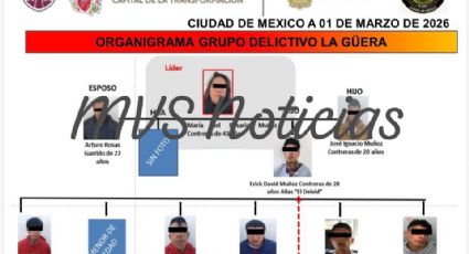 Involucran investigaciones a “La Güera” como lideresa de banda delictiva en Tlalpan