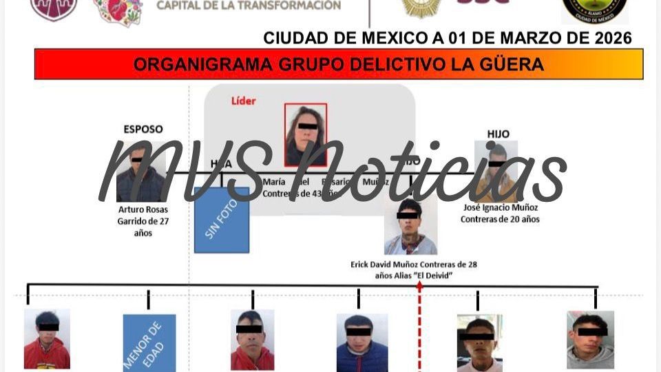 La banda criminal estaría encabezada por una mujer identificada como María del Rosario M.C. alias “La Güera”