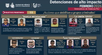 Fiscalía CDMX capturó a 11 objetivos prioritarios de alto perfil criminal