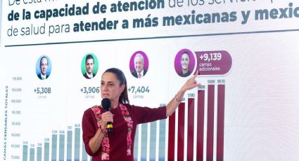 Impulso histórico a la salud: Sheinbaum anuncia cifra récord en nuevas camas de hospital