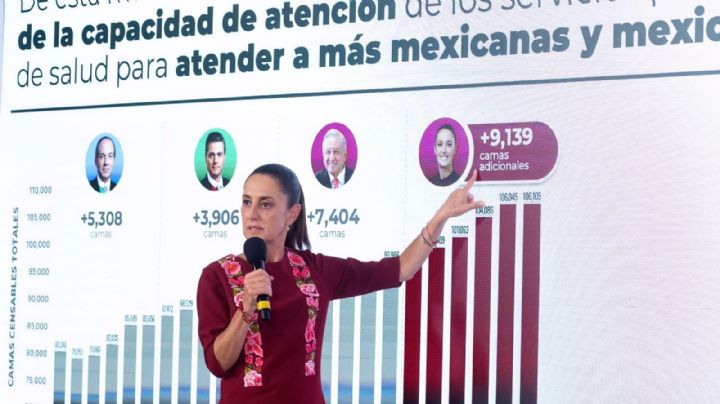 Impulso histórico a la salud: Sheinbaum anuncia cifra récord en nuevas camas de hospital