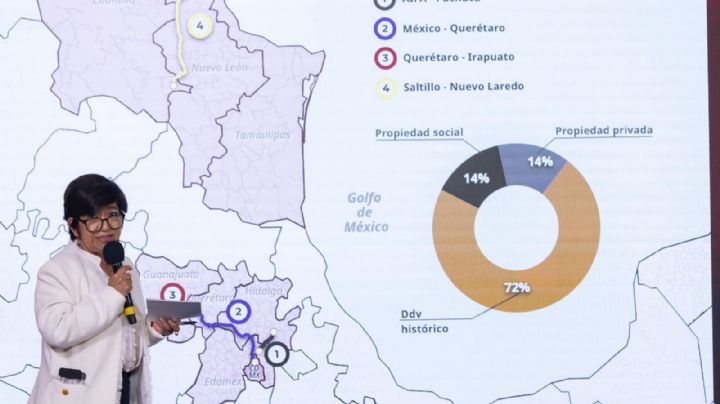 Liberan 2 mil 756 predios para cuatro líneas de trenes de pasajeros