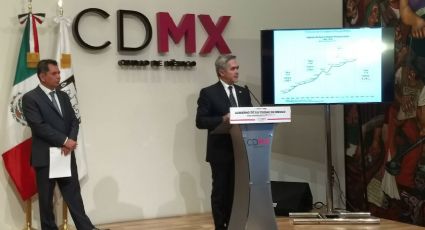 Mancera afirma que la CDMX tiene una deuda pública sana