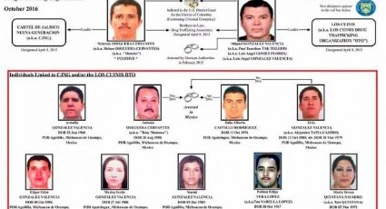 Detienen en Jalisco a los hermanos González Valencia, líderes de `Los Cuinis´