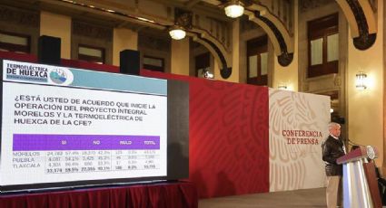 Votaron por el sí, 59.5% de participantes en consulta de termoeléctrica en Morelos: AMLO