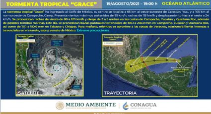 Huracán Grace tiempo real: se dirige al Golfo de México con dirección a Veracruz