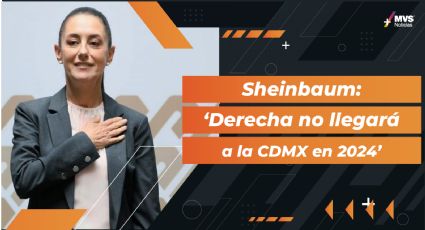 Sheinbaum dice que derecha no llegará a la CDMX en 2024