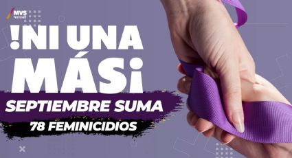 La violencia no cesa, septiembre registra aumento de feminicidios