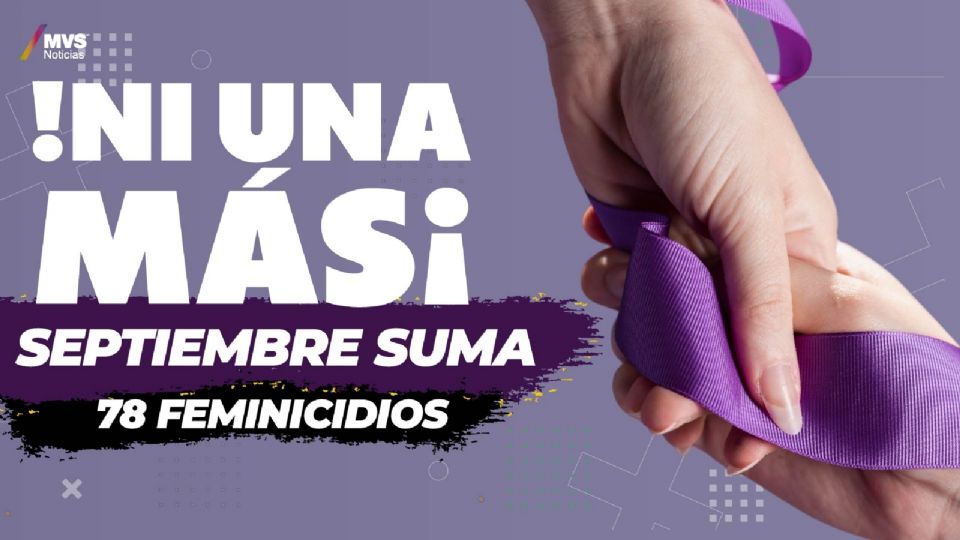 La violencia no cesa, septiembre registra aumento de feminicidios