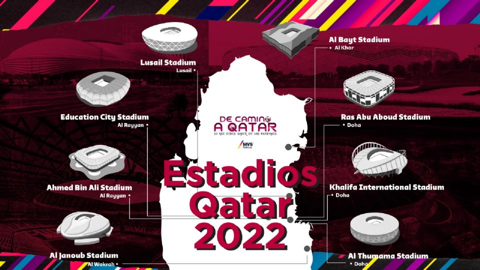 Conoce los estadios del mundial de Qatar 2022