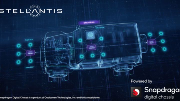Stellantis colaborará con Qualcomm para impulsar nuevas plataformas vehiculares