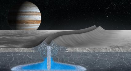 ¡Vida en Júpiter! Bolsas de agua en la luna del planeta podrían ser adecuadas para condiciones de vida