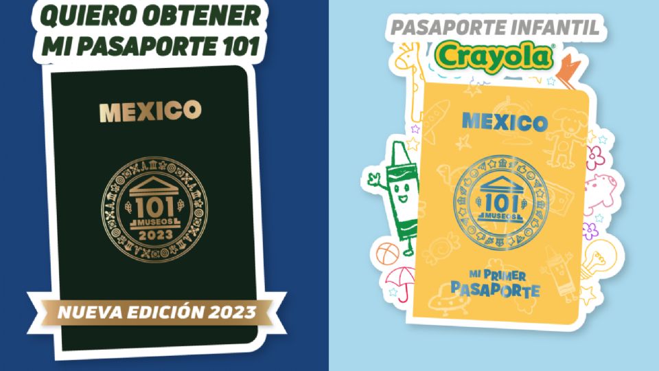 Pasaporte Museos 101