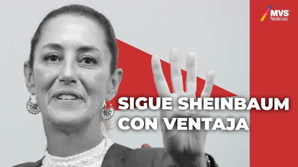 Sigue Sheinbaum con ventaja