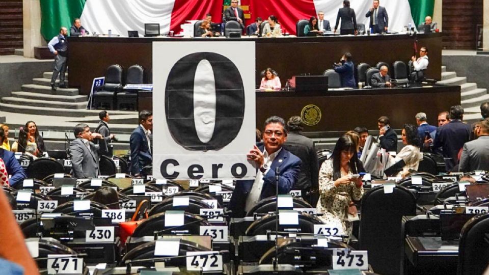 A pesar de los pocos apoyos a Acapulco, la CNDH avaló el presupuesto 2024.