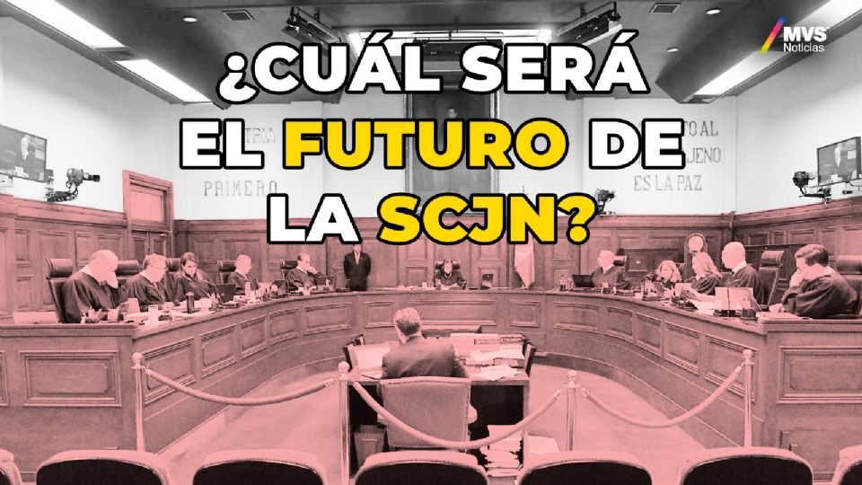 ¿Cuál será el futuro de la SCJN?