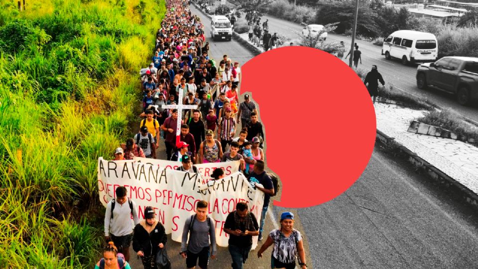 Caravana migrante.