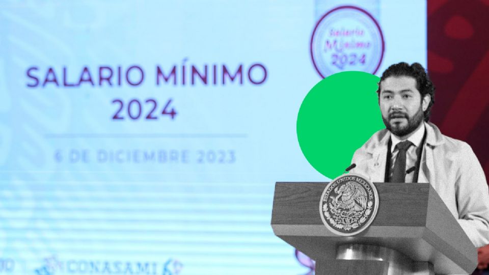 Salario Mínimo 2024.