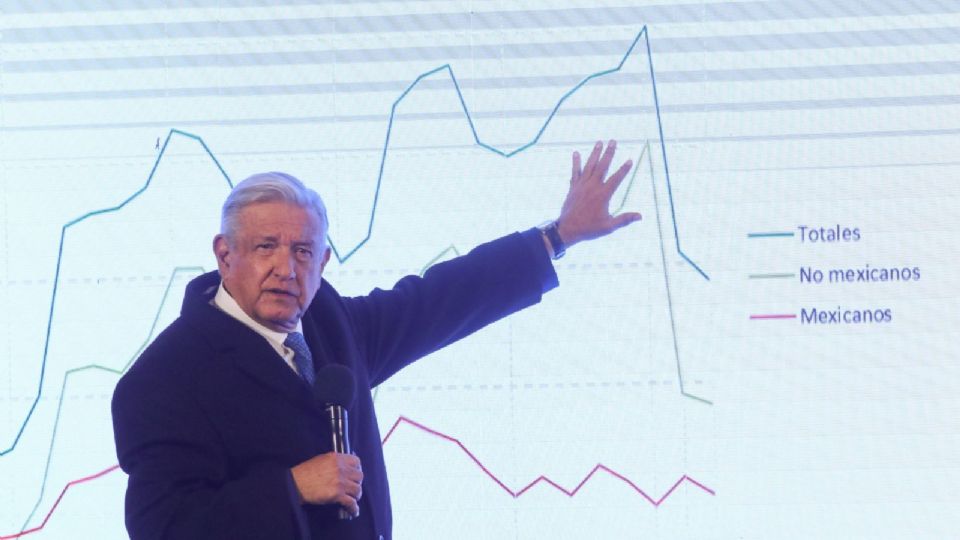 Andrés Manuel López Obrador, presidente de México.