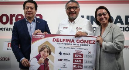 Morena y PVEM siguen a la cabeza en las encuestas en el Estado de México