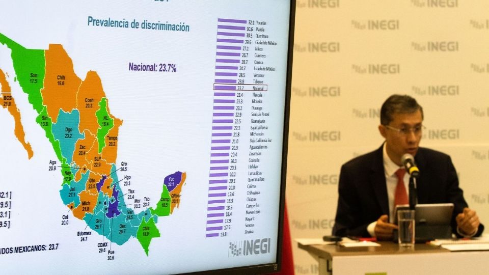 Informe sobre discriminación.