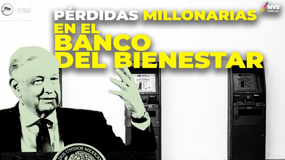 Banco del Bienestar.