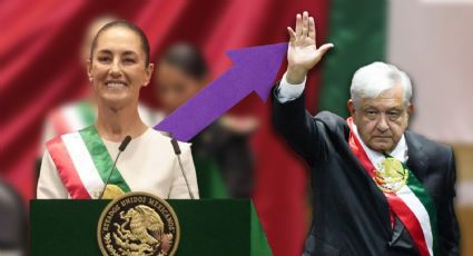 Encuesta revela que un 60% asegura que gobierno de Sheinbaum será mejor que el de AMLO