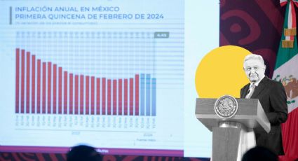 'Inflación no baja, pero se encuentra muy por abajo del 5%': Luis Miguel González