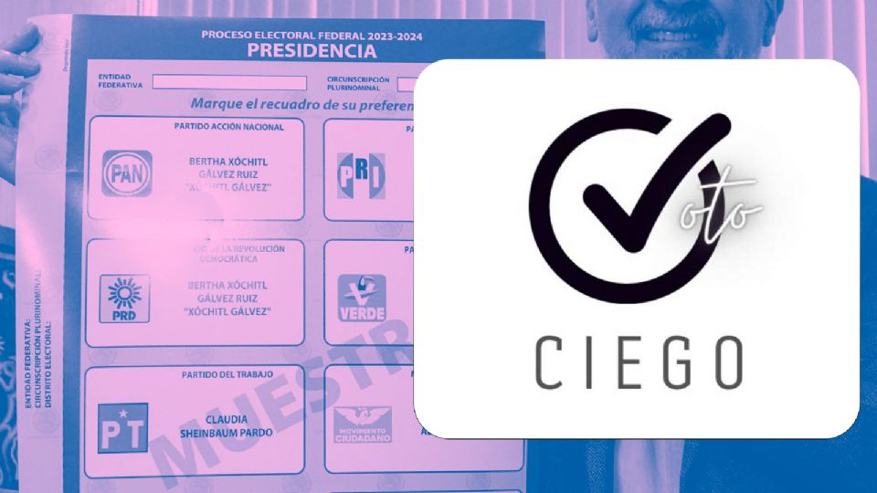 Voto Ciego.